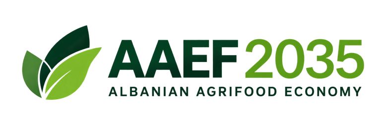 AAEF 2035 — Albanian Agrifood Economy